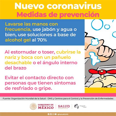 Coronavirus Covid 19 Información útil Si Vuelves A México