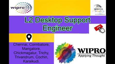 L2 Desktop Support Engineer Wipro Youtube