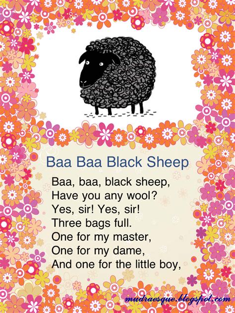 The true story of the bad boy hero of the pacific theatre and his famous black sheep squadron. mudraesque: What's App: Kids Song All - 220 Songs by KYK