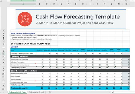 Rolling Cash Flow Forecast Template Excel