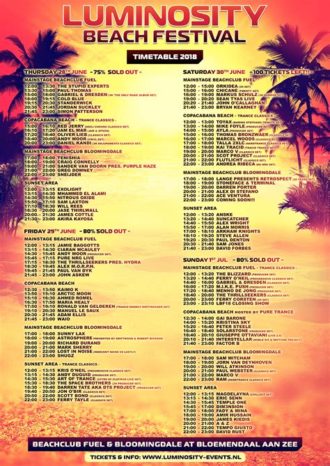 Sun and moon rising and setting times, lunar phase, fish activity and weather conditions in malaysia. Luminosity Beach Festival 2018 Timetable is out ...