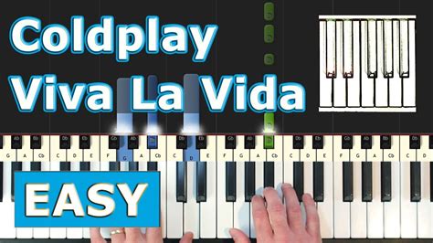 Coldplay Viva La Vida Easy Piano Tutorial Sheet Music Acordes