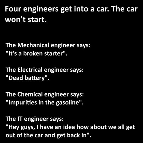 Funny Quotes For Mechanical Engineering Students Shortquotescc
