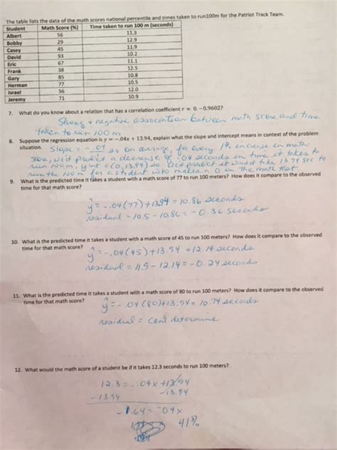 All things algebra answer key is not the form you're looking for?search for another form here. Gina Wilson All Things Algebra Unit 4 Linear Equations Answer Key + My PDF Collection 2021