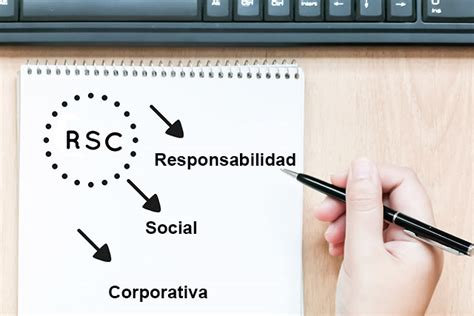 Responsabilidad Social Corporativa Definici N