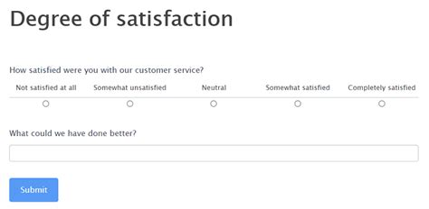5 Likert Scale Survey Examples To Get More Responses