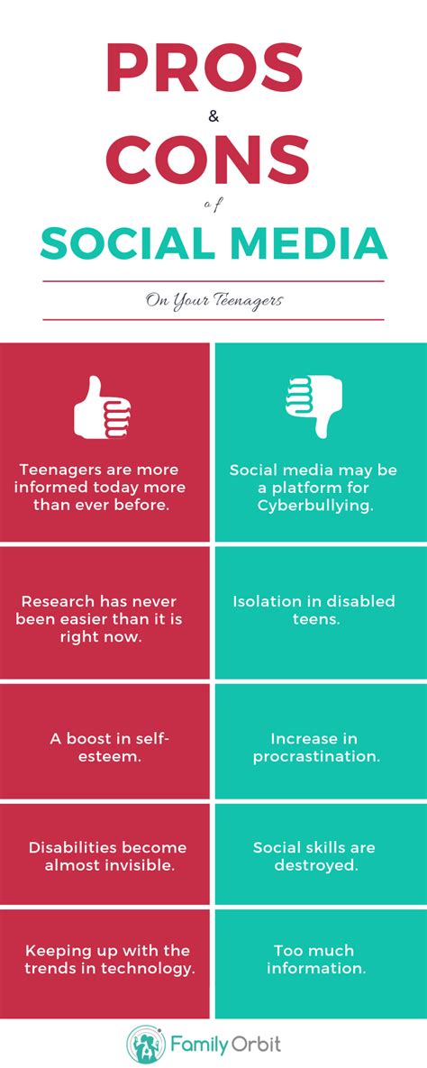 Check out the pros and cons of technology. pros-and-cons-social-media-infographic - Family Orbit Blog