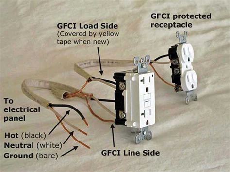 4 Wire Gfci Outlet Wiring Diagram