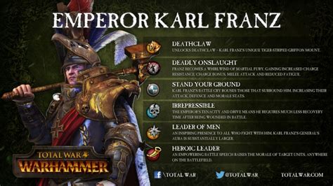 Imagen Karl Franz Total War Warhammer Habilidades Wiki La