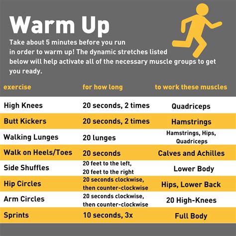 10 Dynamic Warm Up Exercises Off 51