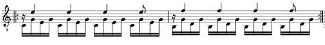 Dotted 8th Note Musescore