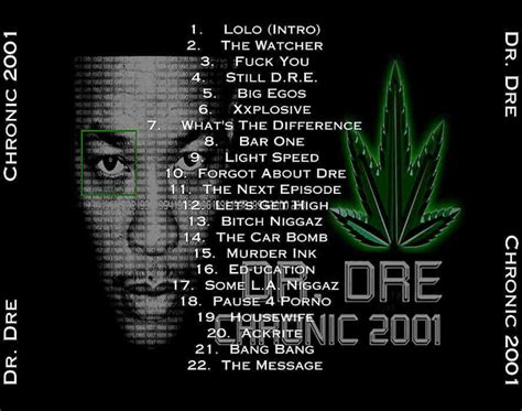 Dr Dre 2001 The Chronic Zip Download Celestialbella