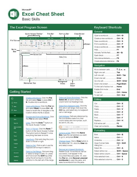 Solution Microsoft Excel Cheat Sheet Studypool