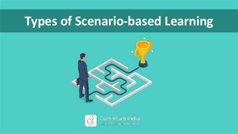 Types Of Scenario Based Learning Slideshare