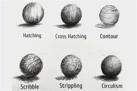 Different Type Of Pencil Shading Techniques By Vkartbox Medium