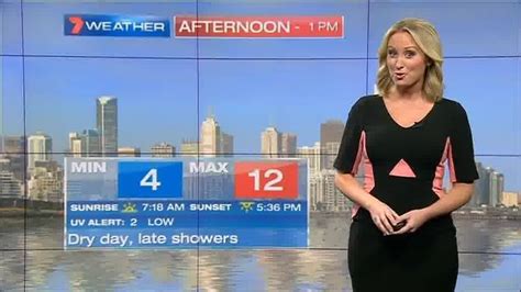 Like all nine news bulletins, the melbourne bulletin runs for one hour, from 6pm every day. 7NEWS Melbourne - 7 News | Tuesday weather | Facebook