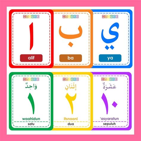 Jual Flashcard Huruf & Angka Hijaiyah alif ba ta .bahasa Arab Kartu