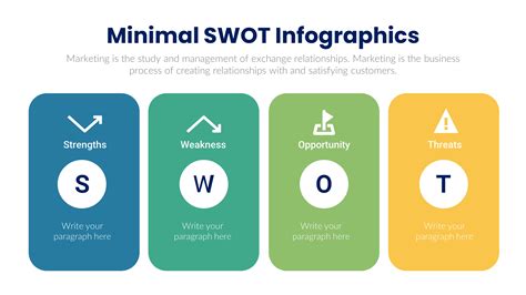 Swot Framework Infographics Swot Analysis Template Sexiz Pix