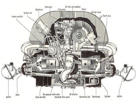 2000 Volkswagen Beetle Engine Diagram