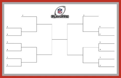 Excel Templates Blank Nba Playoff Bracket