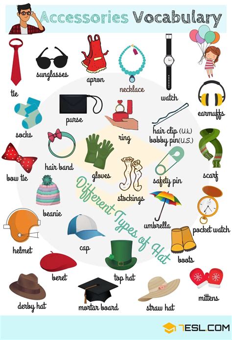 Clothes Vocabulary: Learn Clothes Name with Pictures - ESLBuzz Learning