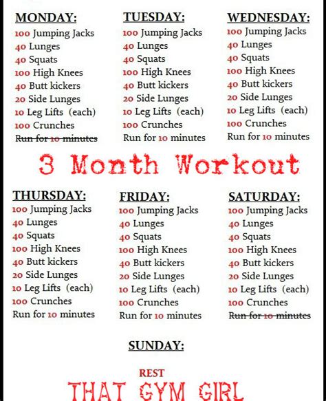 This workout can be done at home with just a used set of dumbbells. THAT GYM GIRL: It's WORKOUT WEDNESDAY!