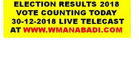 Most counties only began counting provisional ballots today. PUNJAB PANCHAYAT ELECTION RESULTS LIVE | Punjab Panchayat ...