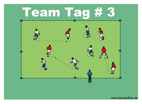 team tag 3 the following soccer passing drills are aimed at developing passing skills of your