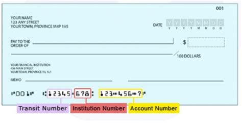 How do i read a cheque number rbc. Requesting a refund | Student Accounts - McGill University