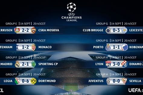 Seleziona la tua squadra preferita. Diretta live risultati 1a giornata Champions League 2016/2017 | Calcio Fanpage