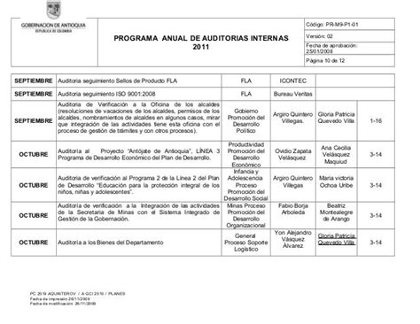 Plan De Auditoria Interna Iso 9001 Ejemplo Ejemplo Sencillo