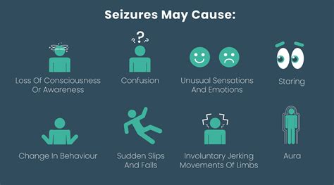 Absence Seizures In Adults