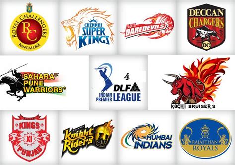 Ipl 2020 opening match will be played between the mumbai indians (mi) vs chennai super kings there is total 60 t20 match will be played in ipl 2020. 10 Teams + 74 Matches = IPL 4 Drama 2011 | IPL Cricket