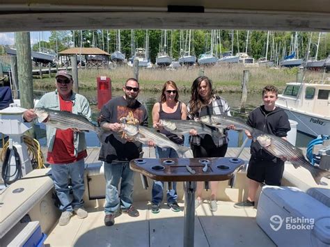 Scaled Up Fishing Charters Updated 2024 Prices