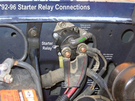 Aug 14, 2012 · troubleshooting a no start problem on your ford 4.9l, 5.0l, or 5.8l pick up, van, or suv can be easily done, with the right diagnostic information and troubleshooting strategy and in this article i'll provide you with some of both. Ford F 150 Starter Solenoid Wiring Diagram - Wiring Forums