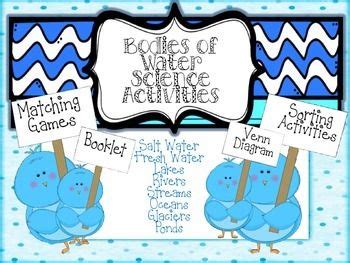 Environmental activities grade 1 lesson 2. Bodies of Water | First grade science, Fresh water ...
