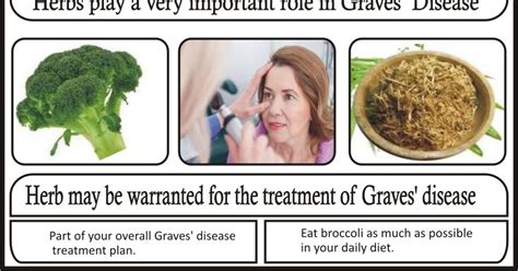 Conventional treatment of graves' disease. Natural Herbal Treatment: Graves' Disease Herbal Treatment