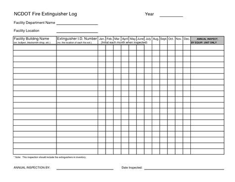Printable Monthly Fire Extinguisher Inspection Form Template Excel Printable Templates
