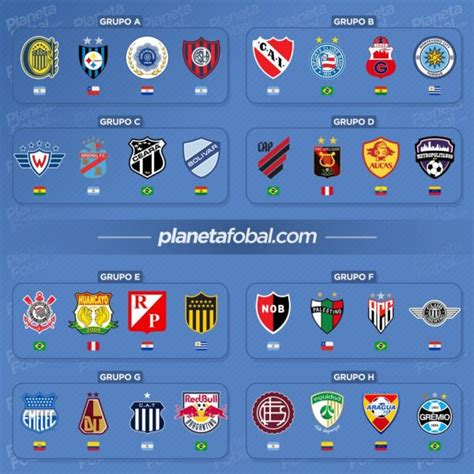 La copa américa 2021 iniciará el 13 de junio en buenos aires y tendrá su final el 9 de julio, en barranquilla, colombia. Grupos de la Copa Sudamericana 2021