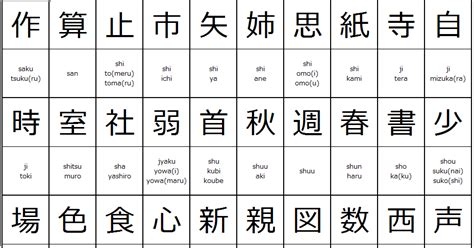 Want to learn beginner japanese kanji? Learn Japanese Kanji Grade 1 | learn japanese for beginner