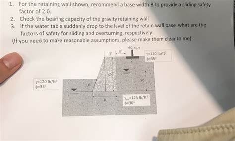 Safety factors are often calculated using detailed analysis because comprehensive testing is impractical on many. Solved: 1. For The Retaining Wall Shown, Recommend A Base ...