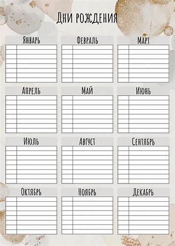 Таблица диеты скачать бесплатно Календарь дней рождений | Страницы планировщика, Планировщик обучения Календарь дней рождений | Страницы планировщика, Планировщик обучения Таблица диеты скачать бесплатно