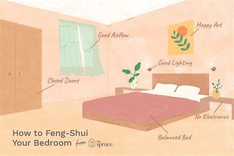 Tips for placing art, photographs, and mirrors. How To Feng Shui Your Bedroom