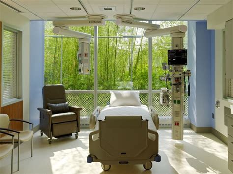 Reduce Stress With Healthcare Design Shield Casework