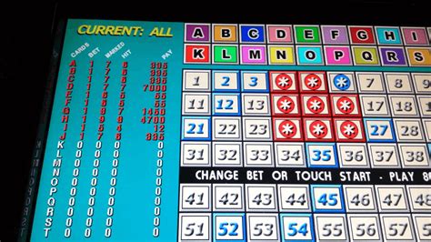 On free keno games you will find casinos recommended by the gambling portals network that offer keno. What are Keno patterns and how to play them- Find your ...