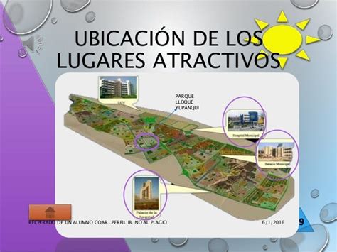 La Ciudad De Lima Y Distrito De Los Olivos