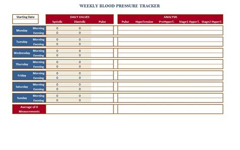 Blood Pressure Log Daily Blood Pressure Log Template Haven