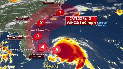Hurricane Dorian Grows To Category 5 Storm Makes Landfall In