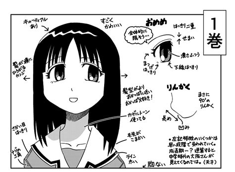 Kasuga Ayumu Azumanga Daioh Drawn By Morichan Danbooru