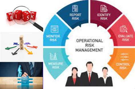 Operational Risk Management Fadcon International Consulting